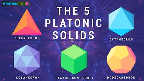 m4ufree platonic|Platonic .